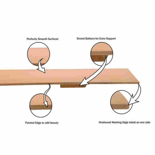 drawing board painting wooden 12x16 16x23 23x32 features and ingrediants